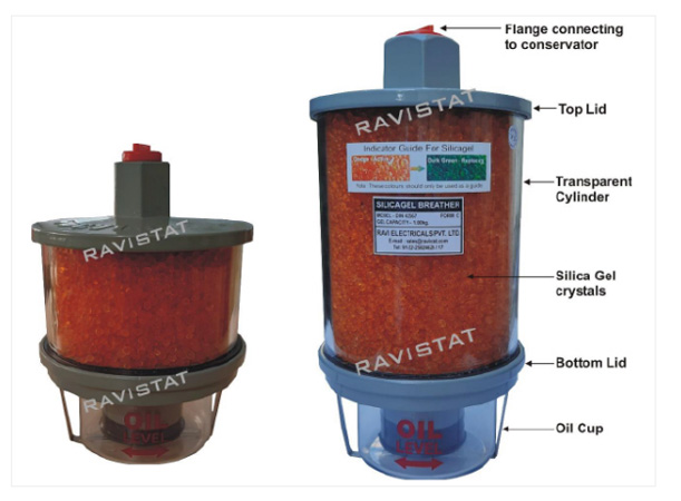 Silica Gel Breather